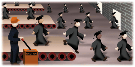 College as Business